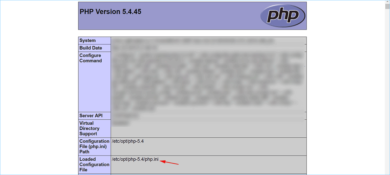путь к пхп ини