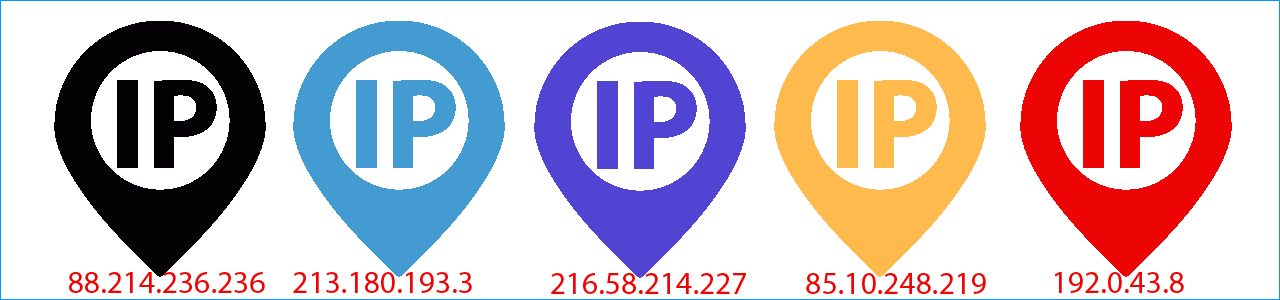 Зачем нужен выделенный IP-адрес для сайта?
